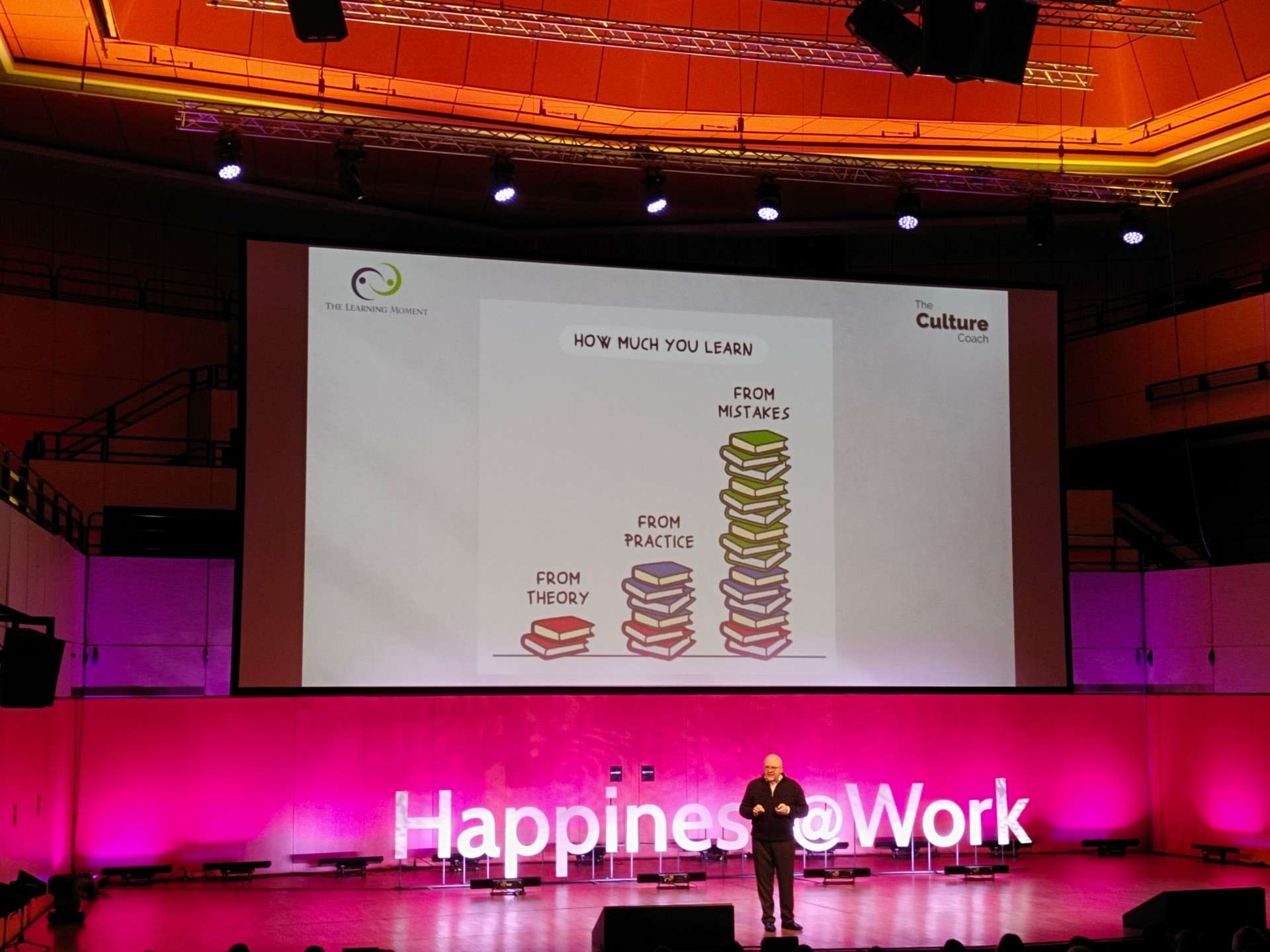 Konference Happiness@Work